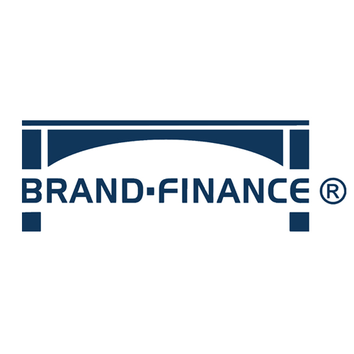 brand-finance